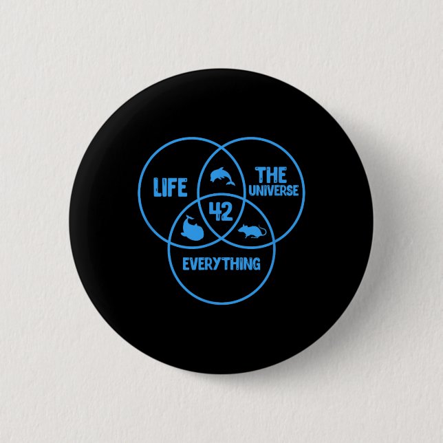 Astronomy Science Life The Universe And Everything 2 Inch Round Button (Front)