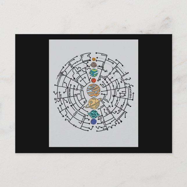 Astronomy Solar System Planets Universe Postcard (Front)