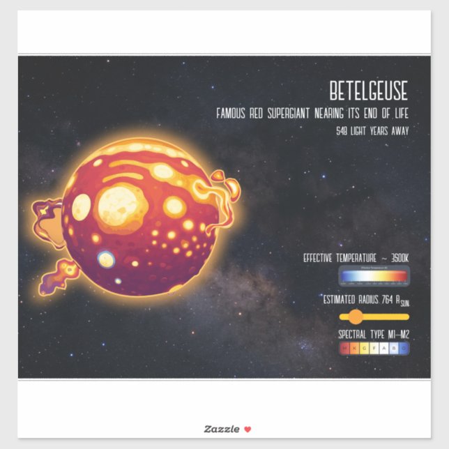 Astronomy Star Betelgeuse Space Science Design (Sheet)