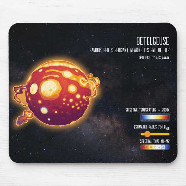 Astronomy Star Betelgeuse Space Science Design Mouse Pad (Front)