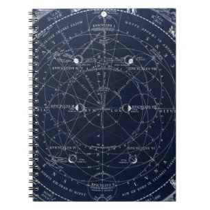 Astronomy vintage navy historical notebook