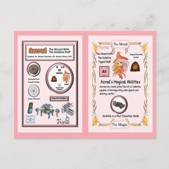 Aszrad Wizard - Astatine Element Postcard (Front)