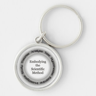 Atheist Scientific Method Acronym Keychain
