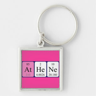 Athene periodic table name keyring