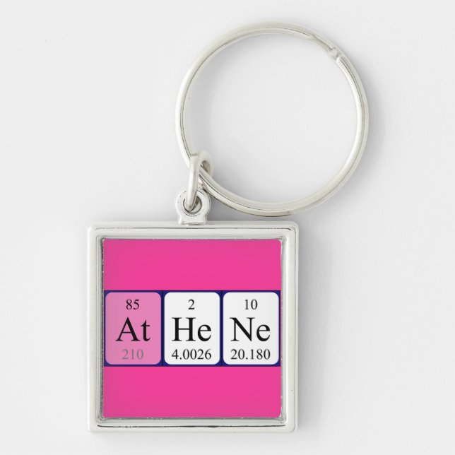 Athene periodic table name keyring (Front)