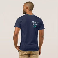 Atlantic coast Nova Scotia anchor Canada love
