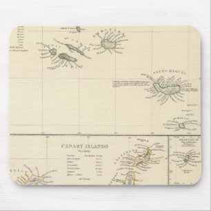 Atlantic Islands Mouse Pad