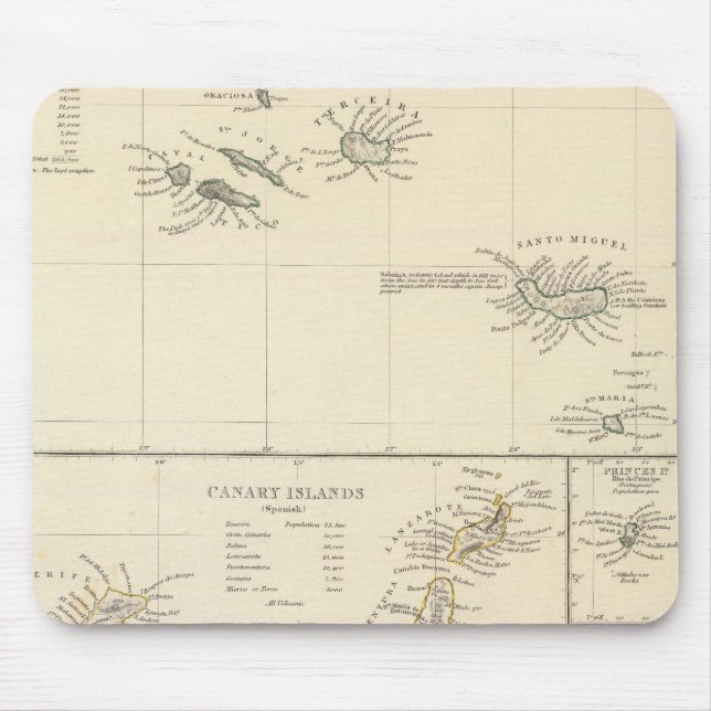 Atlantic Islands Mouse Pad (Front)