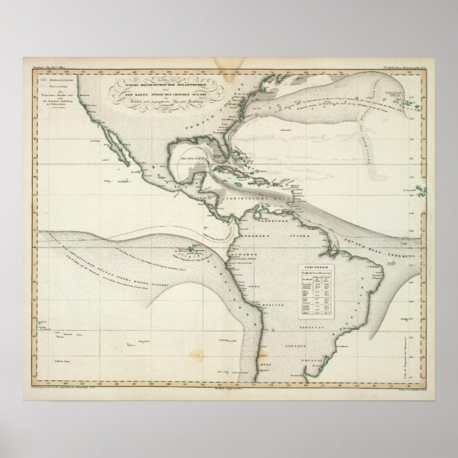 Atlantic Ocean Current Poster (Front)