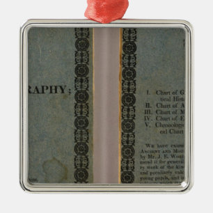 Atlas accompanying Worcester's Epitome Metal Ornament