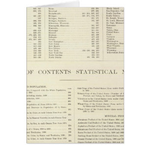 Atlas indexé du monde des États-Unis