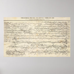 Atlas Map of Rivers Poster