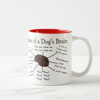 Atlas of a Dog's Brain Two-Tone Coffee Mug