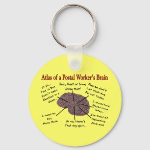 Atlas of a Postal Worker's Brain Keychain