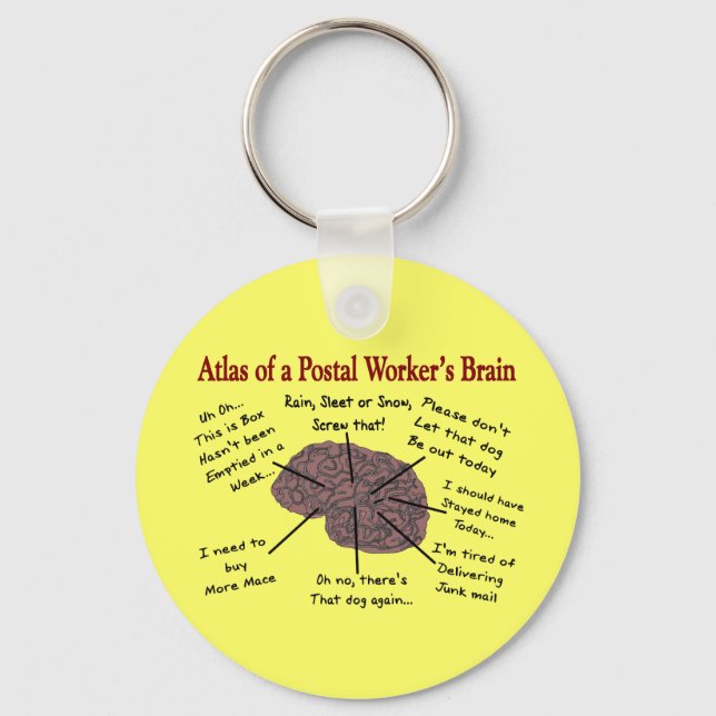 Atlas of a Postal Worker's Brain Keychain (Front)