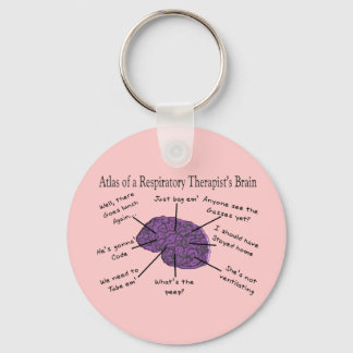 Atlas of a Respiratory Therapist's Brain Keychain