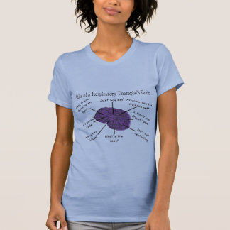 Atlas of a Respiratory Therapist's Brain T-Shirt