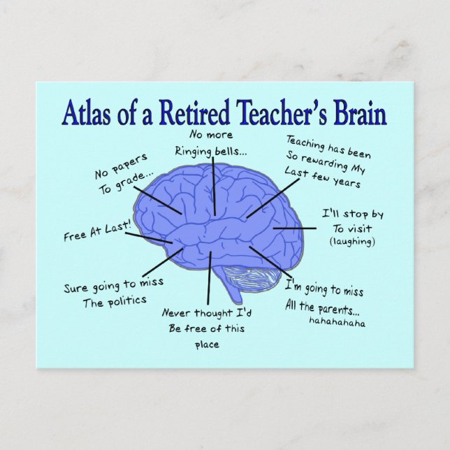 Atlas of a Retired Teacher's Brain Postcard (Front)