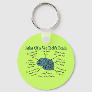 Atlas of a Vet Tech's Brain Keychain
