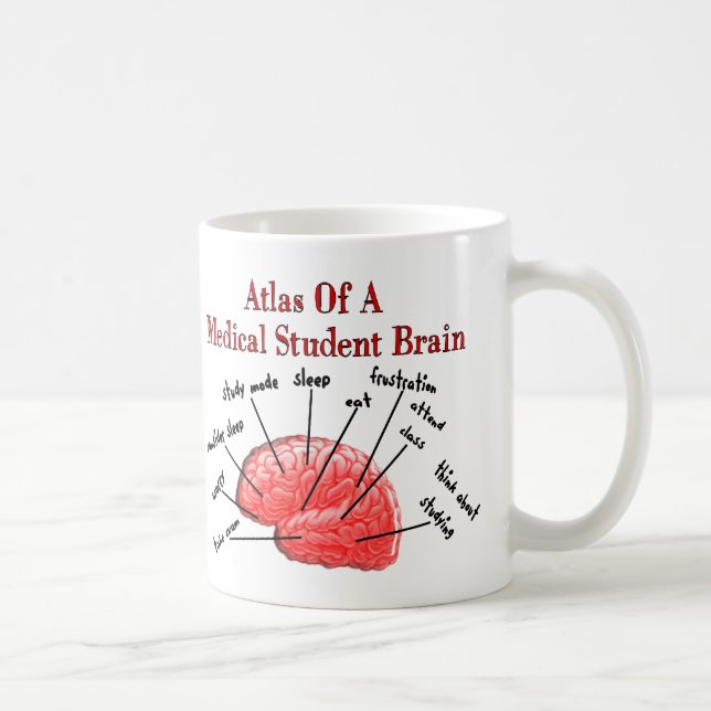 Atlas of Medical Student Brain Coffee Mug (Right)