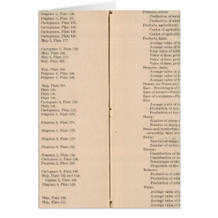 Atlas statistique 1900 8