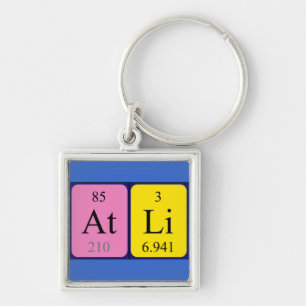 Atli periodic table name keyring