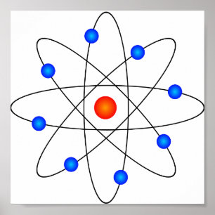 Atom Poster