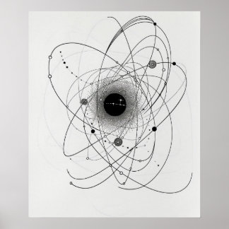 Atomic Electrons Chemistry Minimalist line art Poster