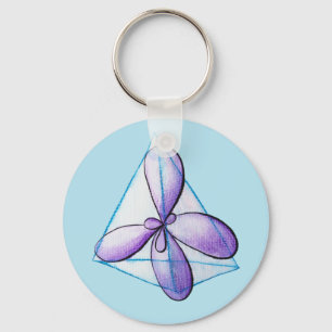 Atomic Orbitals Hybridized Organic Chemistry Keychain