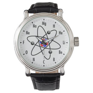 Atomic Science / Chemistry Watch