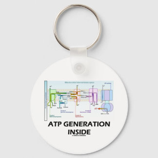ATP Generation Inside (Electron Transport Chain) Keychain