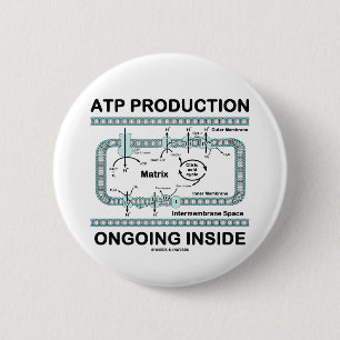 ATP Production Ongoing Inside 2 Inch Round Button