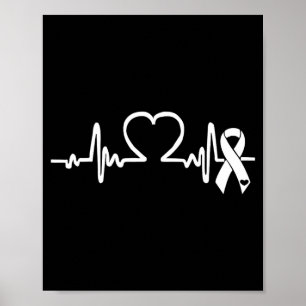 Atrial Fibrillation American Heart Disease Awarene Poster