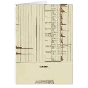 Attente de vie des hommes