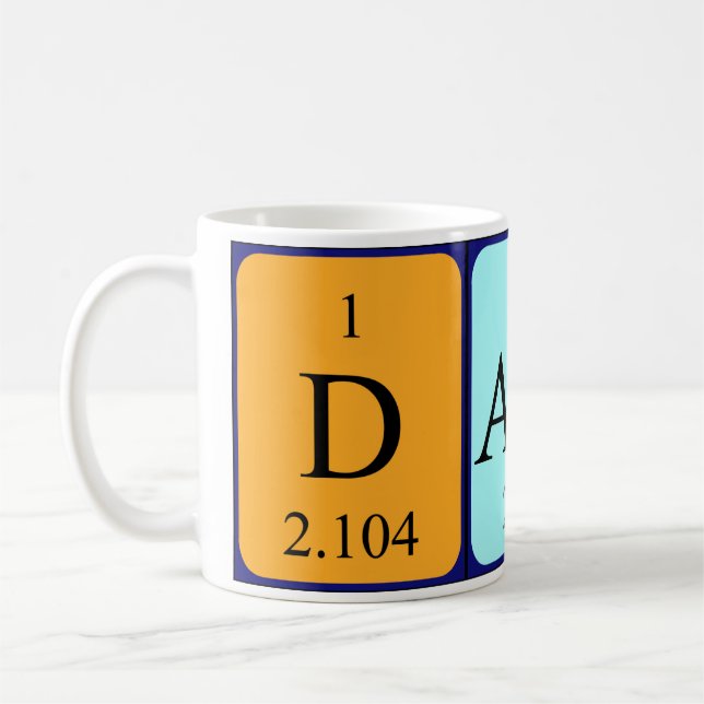 Atténuer la tasse de nom de table périodique (Gauche)