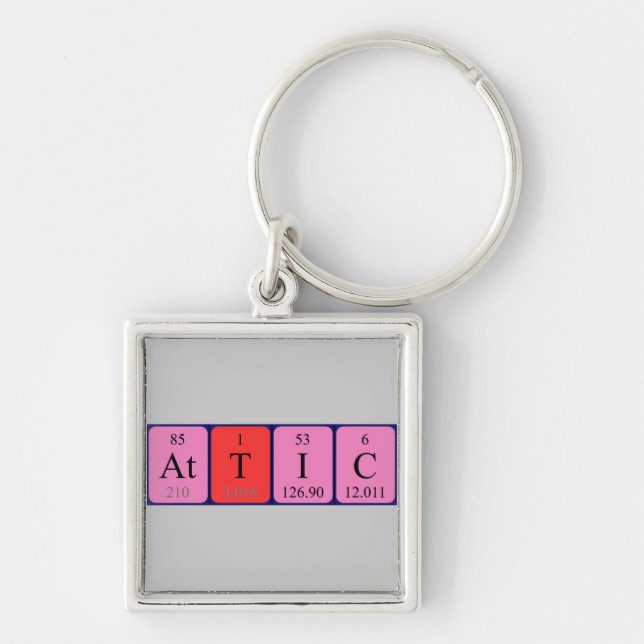 Attic periodic table keyring (Front)