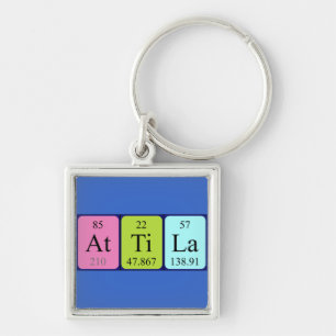 Attila periodic table name keyring