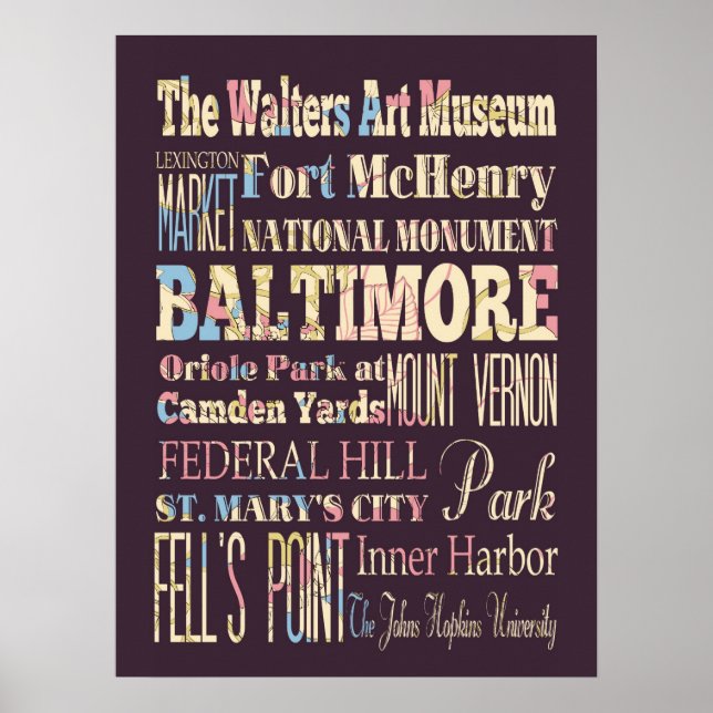 Attractions & Famous Places of Baltimore, Maryland Poster (Front)