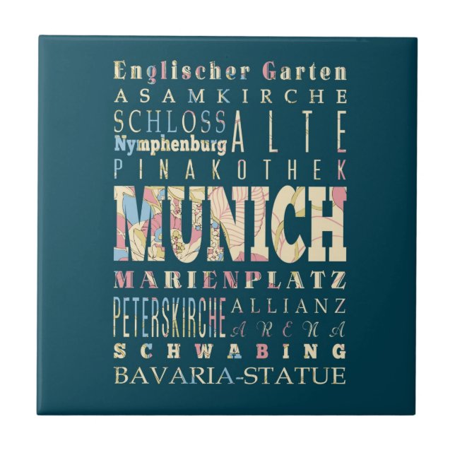 Attractions & Famous Places of Munich,Germany. Tile (Front)