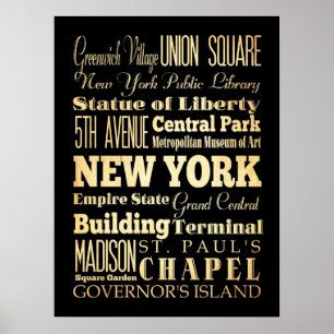 Attractions & Famous Places of New York, New York Poster