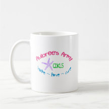 Aubree's Army CDKL5 11oz Mug