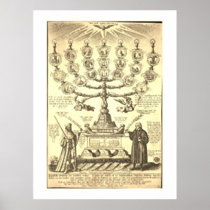 Augsburg Confession Poster