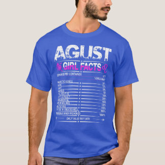 August Birthday Gifts  Born In August Leo TShirt