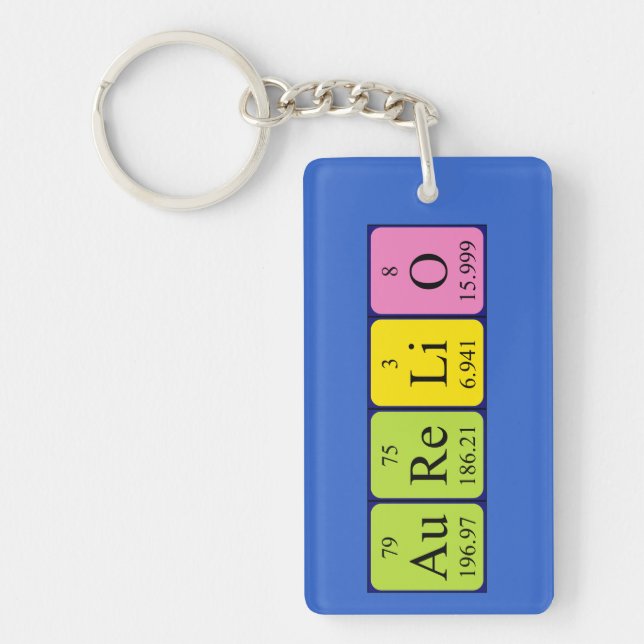 Aurelio periodic table name keyring (Front)