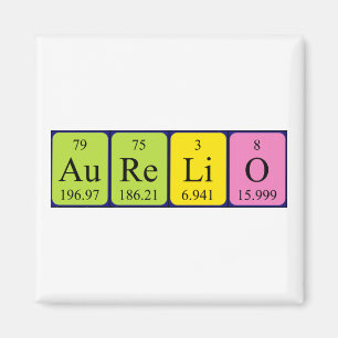 Aurelio periodic table name magnet