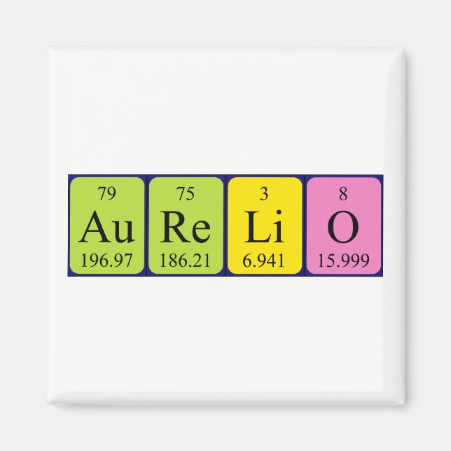Aurelio periodic table name magnet (Front)