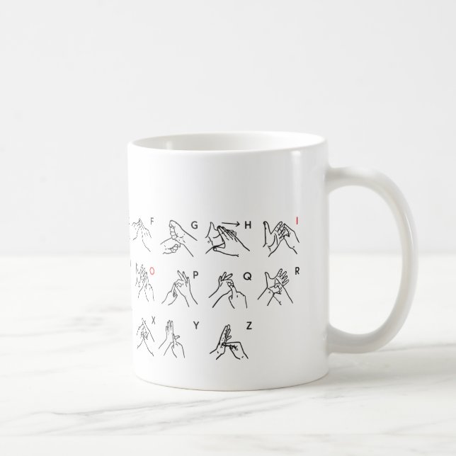 AUSLAN ALPHABET COFFEE MUG (Right)