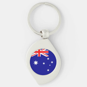 Australia Flag Keychain