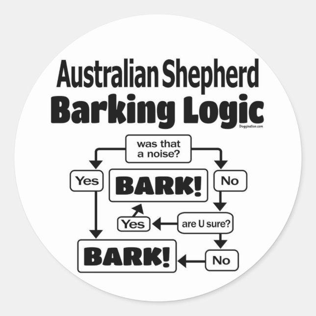 Australian Shepherd Barking Logic Classic Round Sticker (Front)