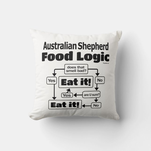 Australian Shepherd Food Logic Throw Pillow (Front)